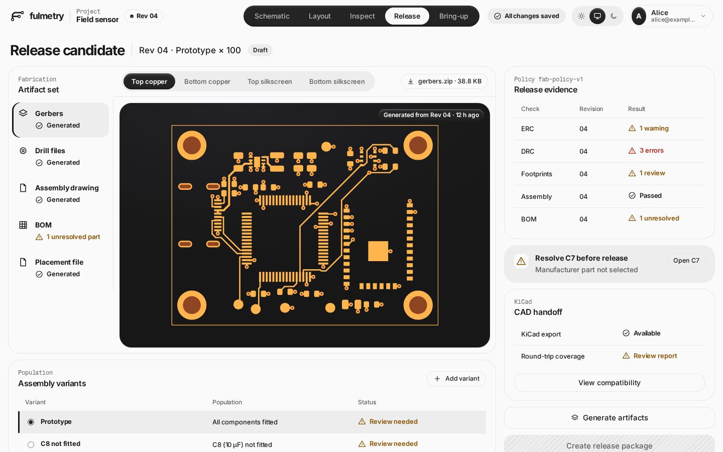 Fulmetry release view: generated Gerbers, release evidence and the blocking C7 part